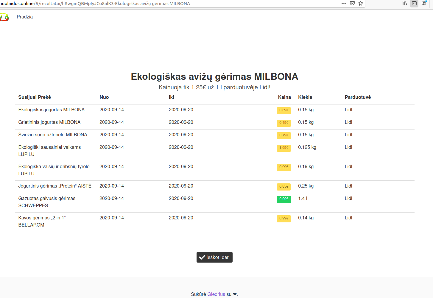 Detailed results page